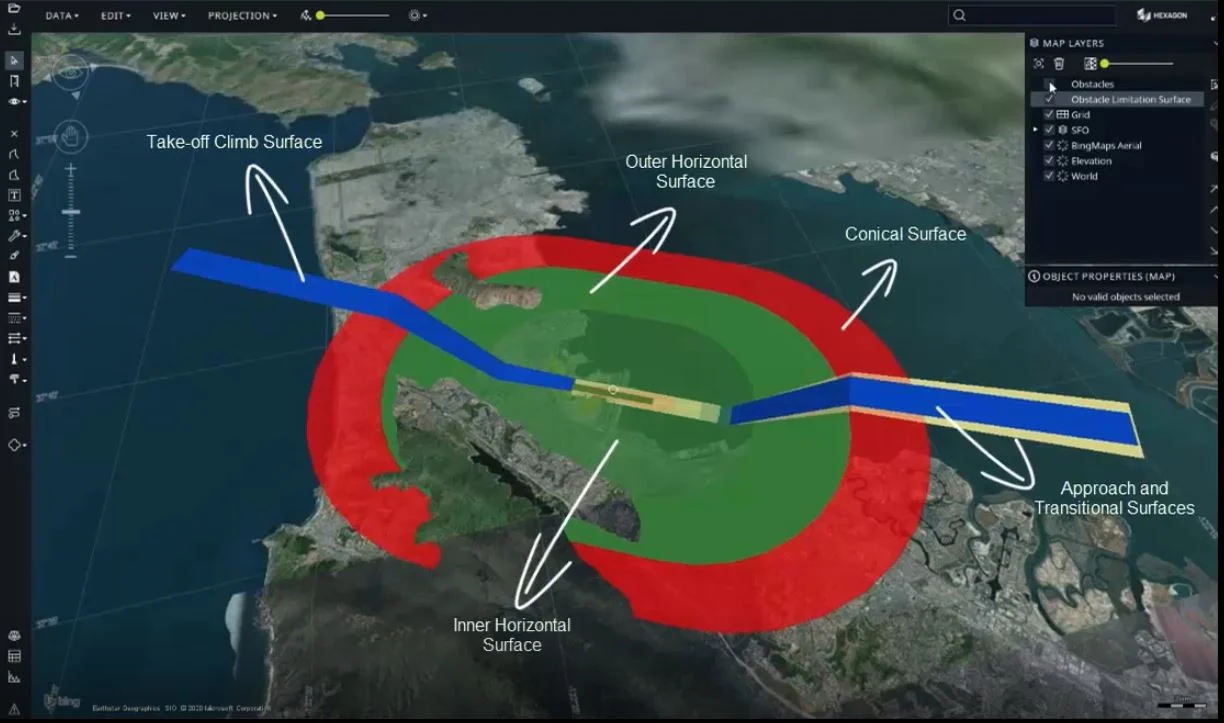 ICAO eTOD Tools equipment