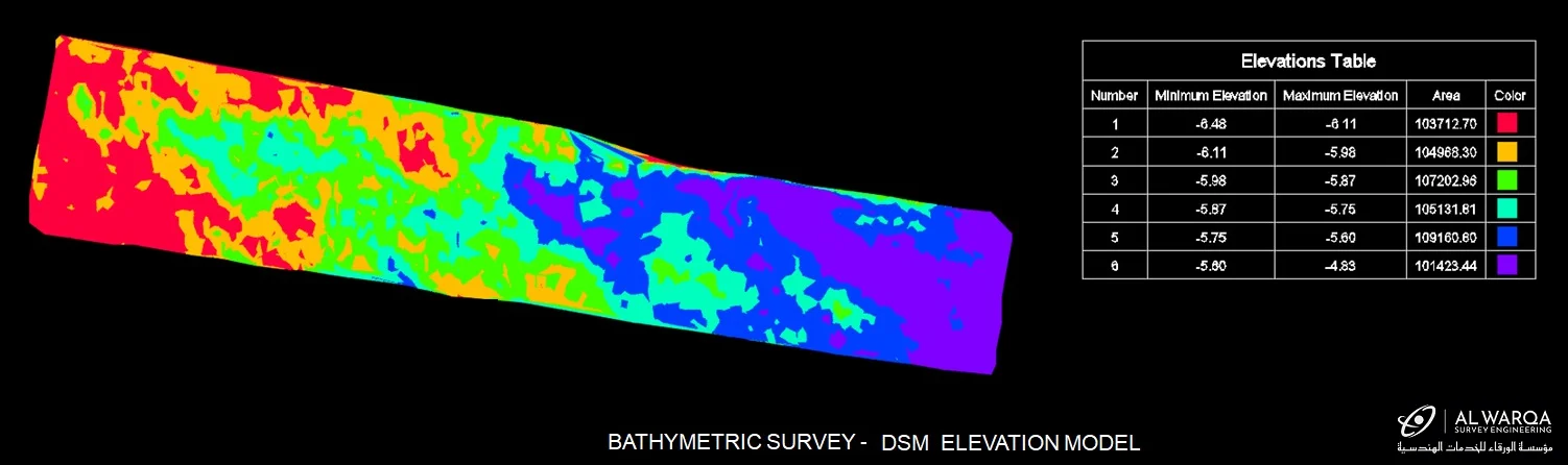 Deliverable example 2