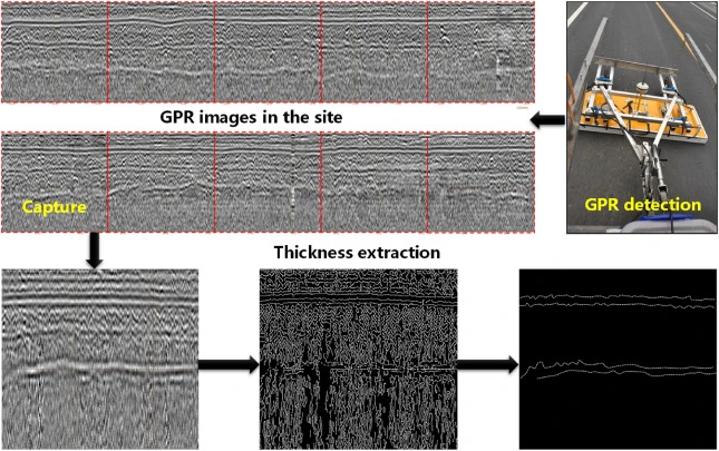Deliverable example 1