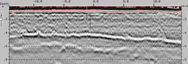 Deliverable example 2